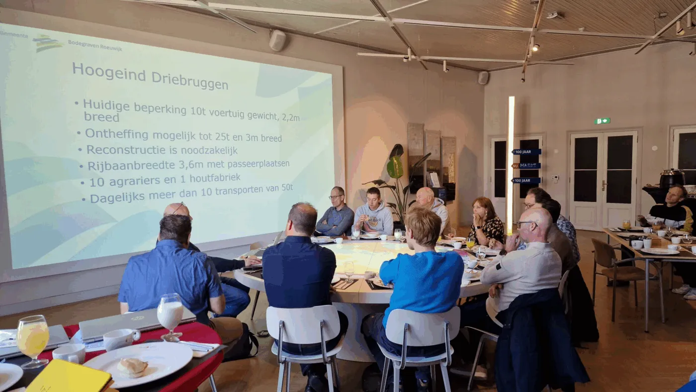 Bodem en boterhammen